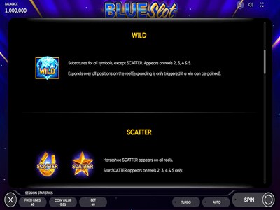 Игровой аппарат Blue Slot производителя Endorphina
