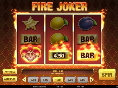 Видеослот Fire Joker от Play'n GO