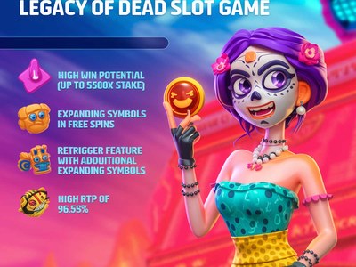 Слот Legacy Of Dead от Play'n GO